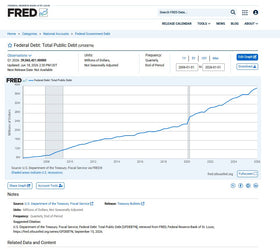 Social Security card and retirement benefits COLA 2027 forecast news United States