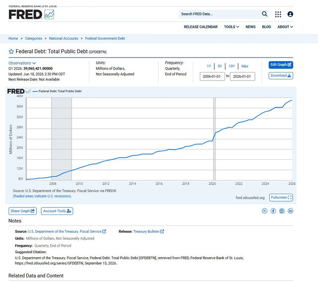 Social Security card and retirement benefits COLA 2027 forecast news United States